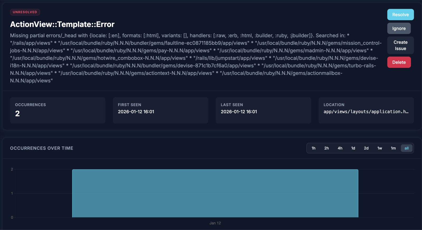 Faultline error detail view showing exception message, request context, stack trace, and occurrence timeline for Rails error monitoring